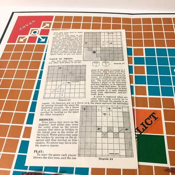 Vintage Parker Brothers Conflict War Board Game Complete Parker Bros - Picture 16 of 16